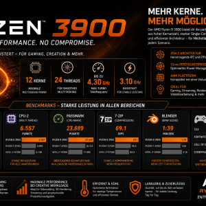 Difinity Gaming AMD Ryzen 9 3900 RTX 5060 – Bild 3